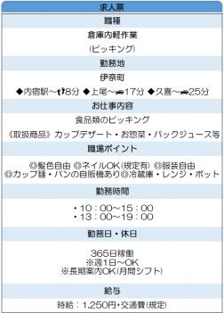 食品類のピッキング